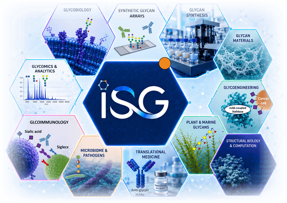 ISG glycoscience discipline mosaic