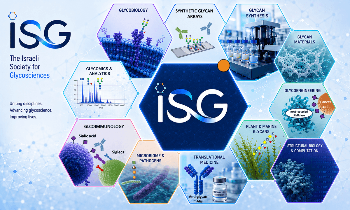 ISG glycoscience discipline mosaic